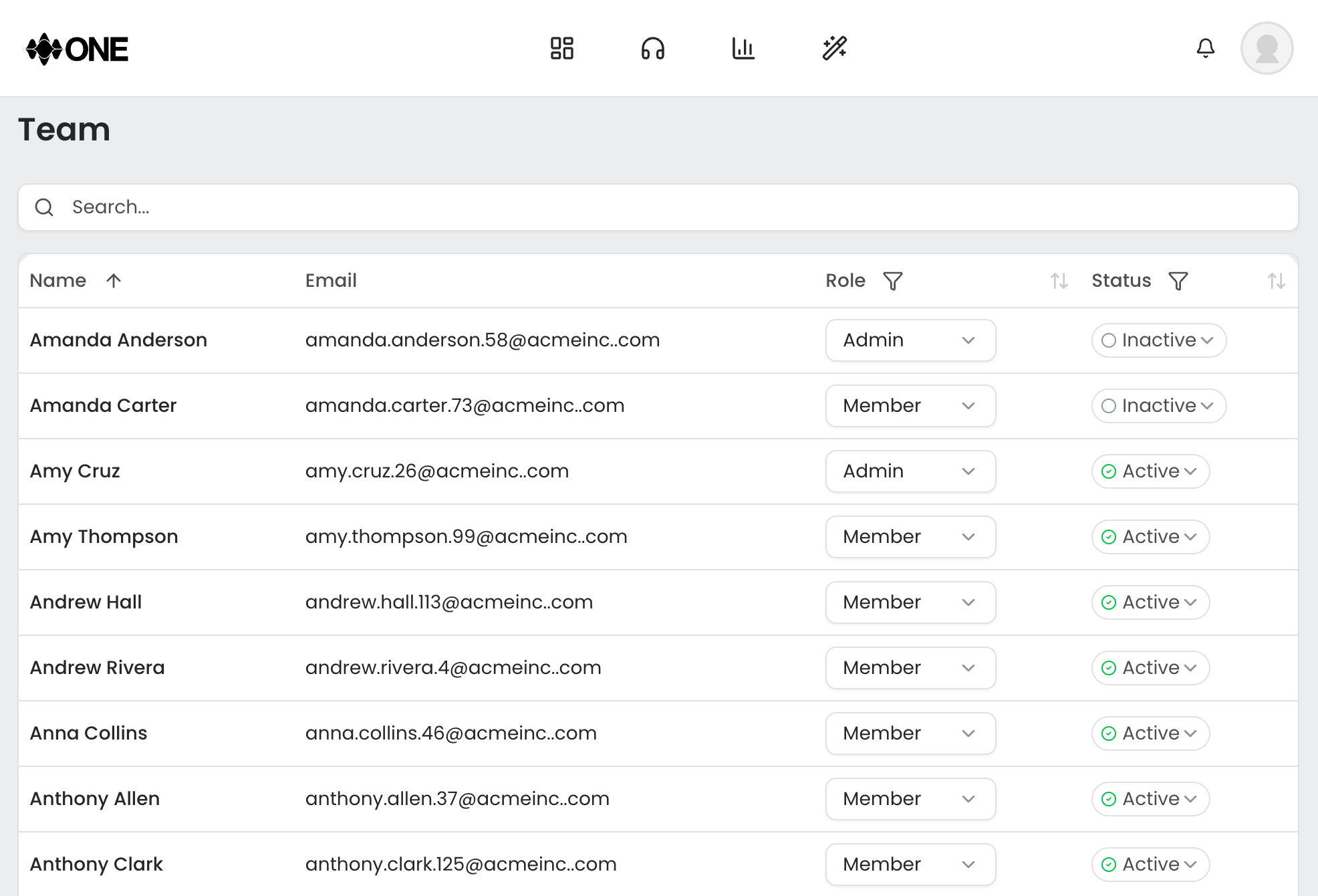 Team management overview
